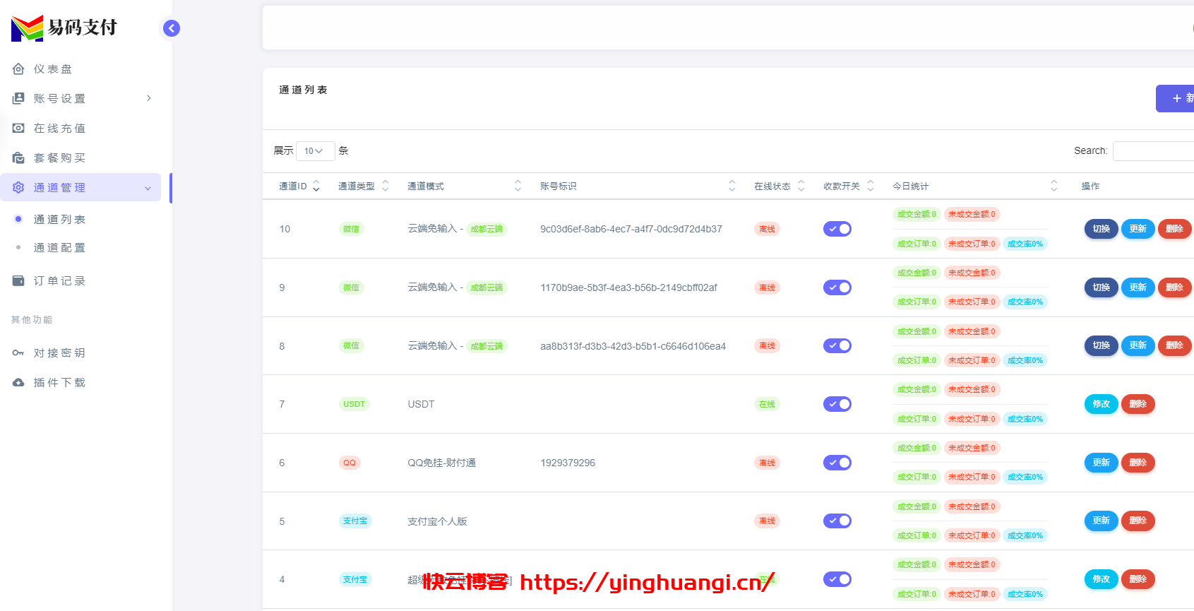 去授权源支付YPayV1.8.3 SePay码支付MPay易支付Epay开源源码-快云博客