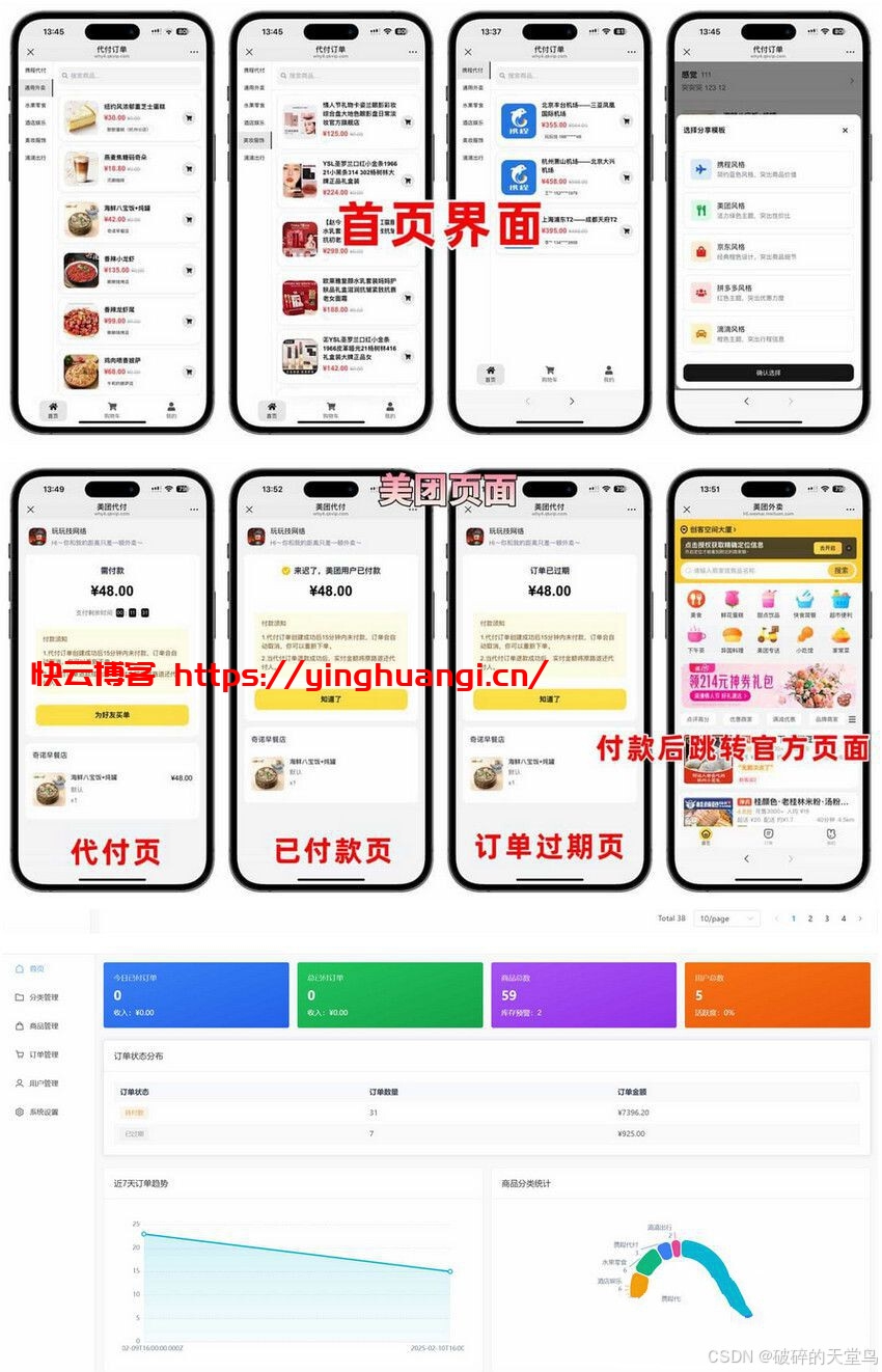 2025新款美团代付五合一代付系统源码-快云博客