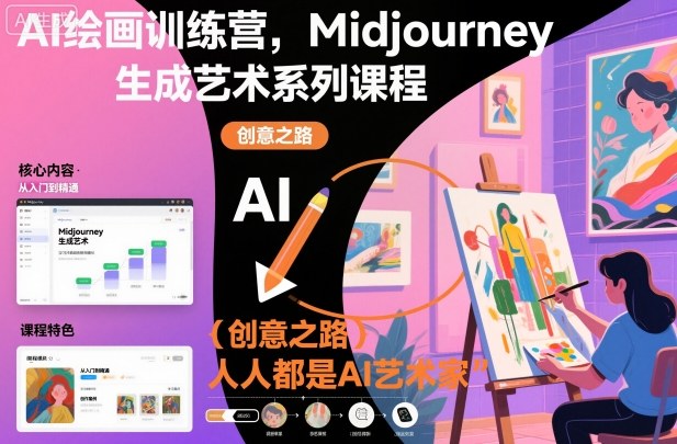 AI绘画训练营,Midjourney生成艺术系列课程,人人都是AI艺术家-快云博客
