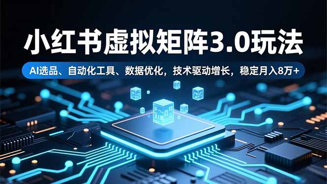 小红书虚拟矩阵3.0玩法,AI选品、自动化工具、数据优化,技术驱动增长,稳定月入8万+-快云博客