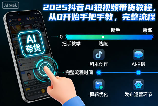 2025抖音AI短视频带货教程,从0开始手把手教,完整流程-快云博客