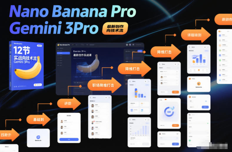 Nano Banana Pro Gemini 3Pro,最新创作实战课,12节实战向技术流,职场降维打击-快云博客