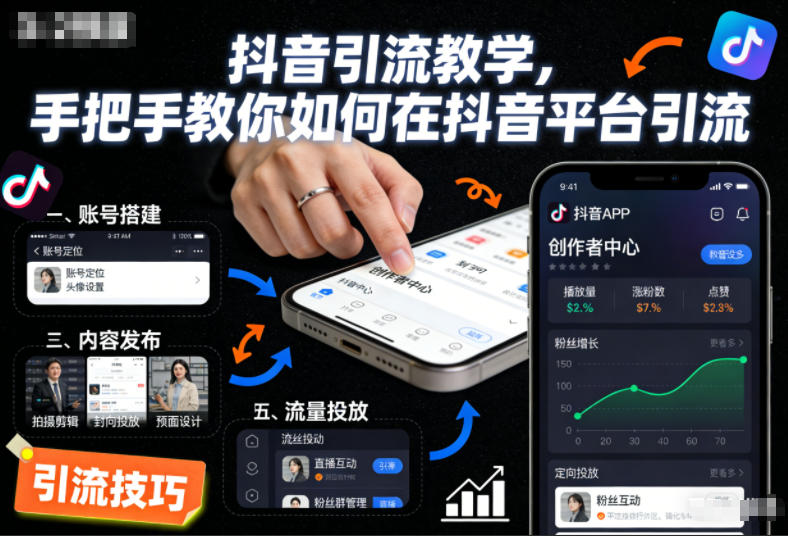 抖音引流教学，手把手教你如何在抖音平台引流-快云博客