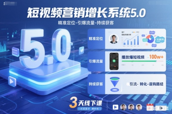 短视频营销增长系统5.0，精准定位-引爆流量-持续获客，3天线下课(音频+图片)-快云博客