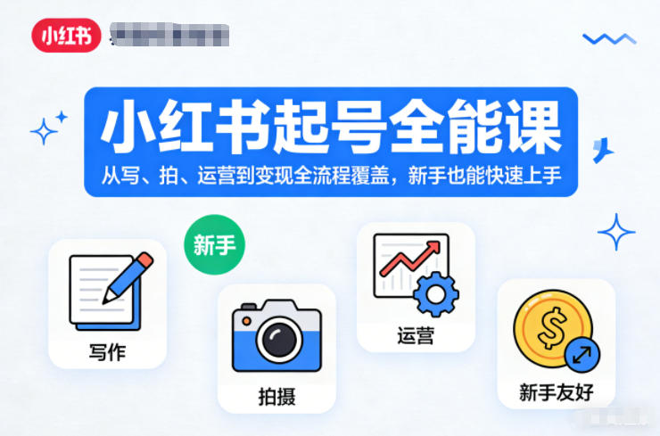 小红书起号全能课，从写、拍、运营到变现全流程覆盖，新手也能快速上手-快云博客