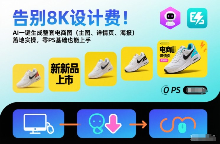告别8K设计费！AI一键生成整套电商图(主图、详情页、海报)落地实操，零PS基础也能上手-快云博客