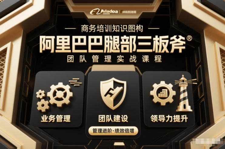 团队管理必学课程系列，阿里巴巴“腿部三板斧”-快云博客