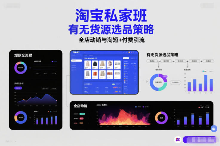 淘宝私家班，有无货源选品策略，高成功率爆款全流程打法，全店动销与淘短+付费引流(更新) &ndash; 快云博客-快云博客