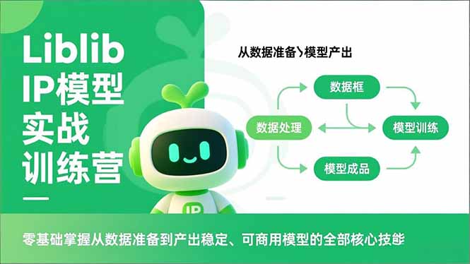 Liblib IP模型实战训练营，零基础掌握从数据准备到产出稳定、可商用模型的全部核心技能-快云博客