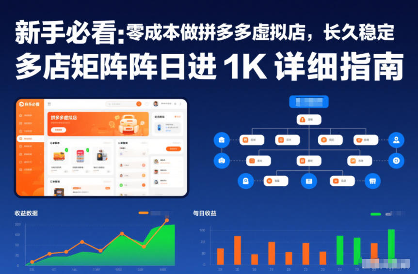 新手必看：零成本做拼多多虚拟店，长久稳定，多店矩阵日进1K详细指南【揭秘】-快云博客