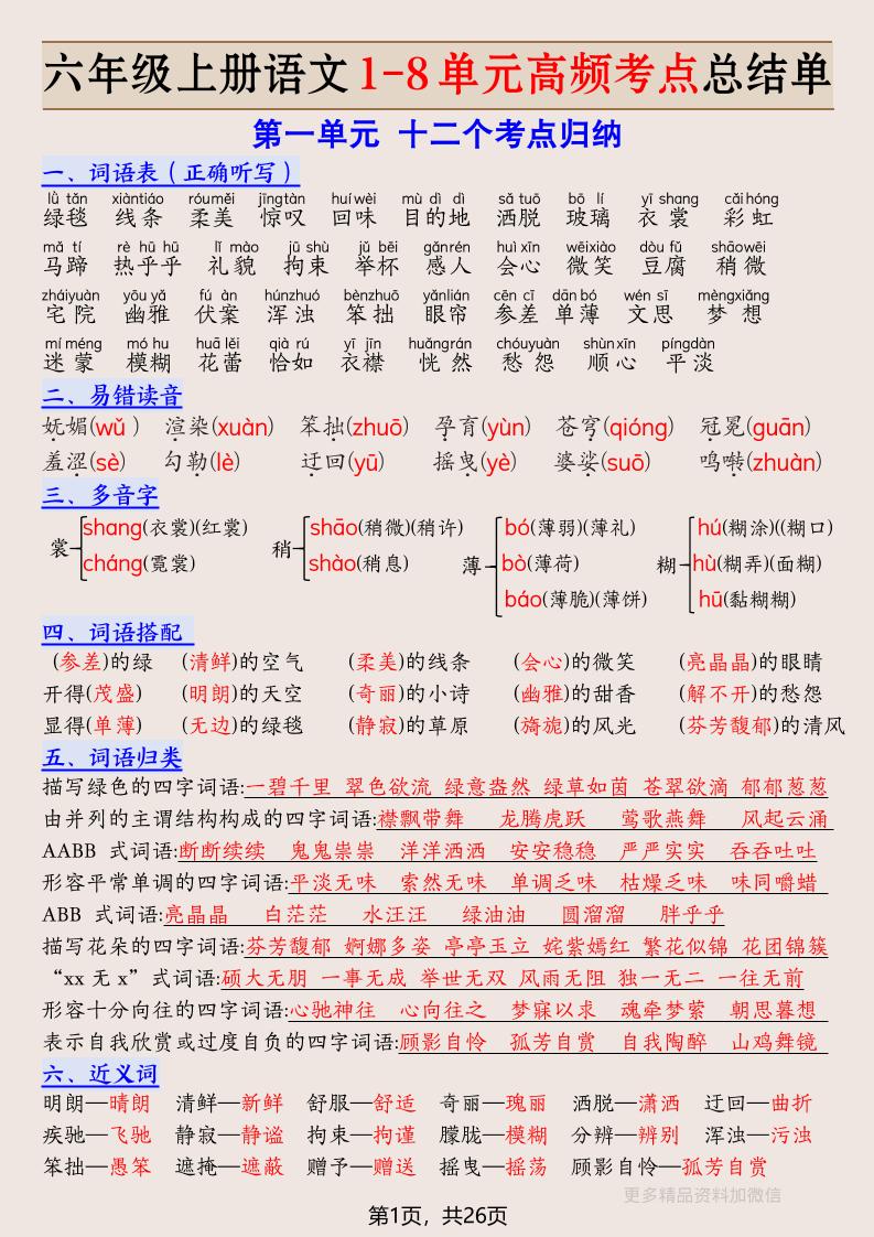 六年级上册语文1-8单元高频考点总结单-26页-快云博客
