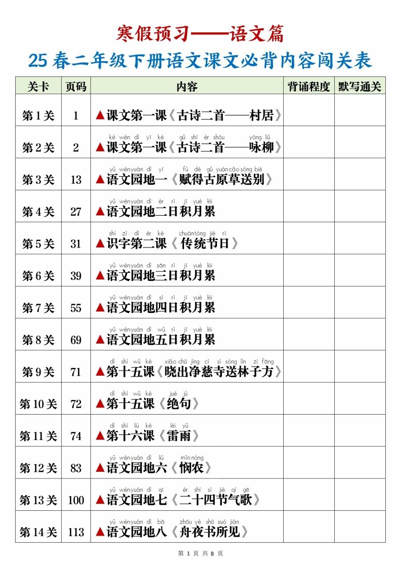 25春二下语文课文必背内容闯关表+默写8页-快云博客