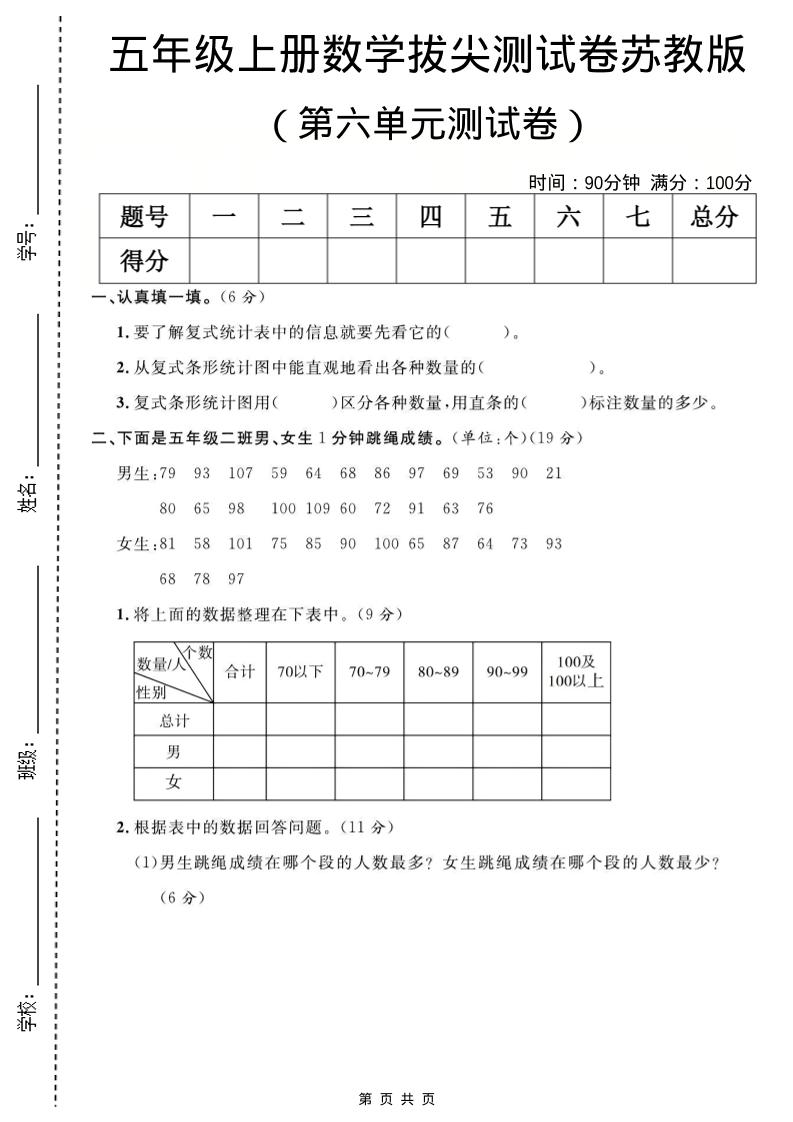 五年级上数学第六单元测试卷《苏教版》-快云博客