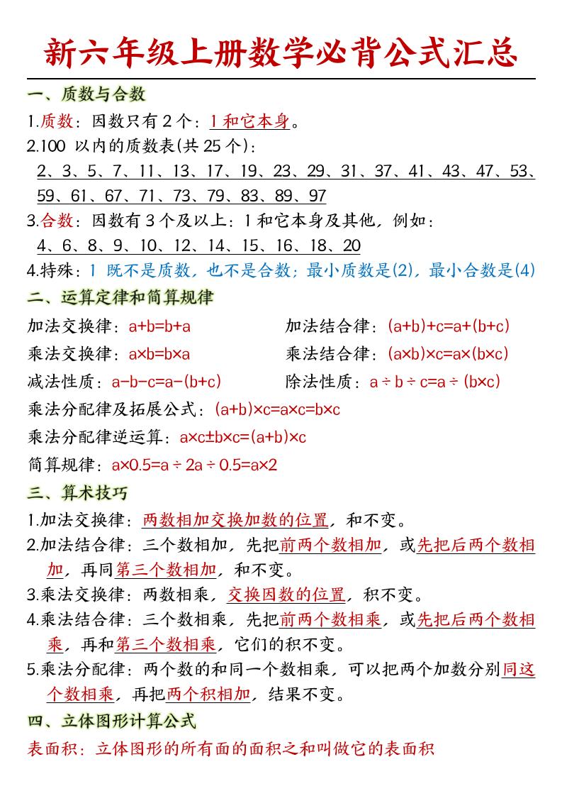 人教版六上数学必背公式汇总-快云博客