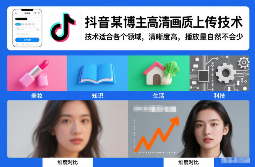 抖音某博主视频高清画质上传技术，技术适合各个领域，清晰度高，播放量自然不会少-快云博客