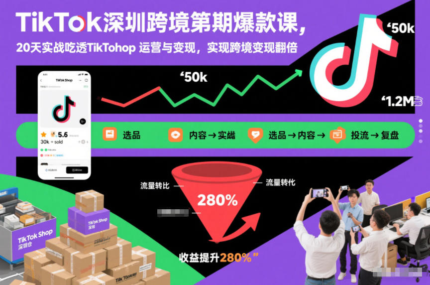 TikTok深圳跨境第2期爆款课，20天实战吃透TikTok Shop运营与变现，实现跨境变现翻倍 &ndash; 快云博客-快云博客