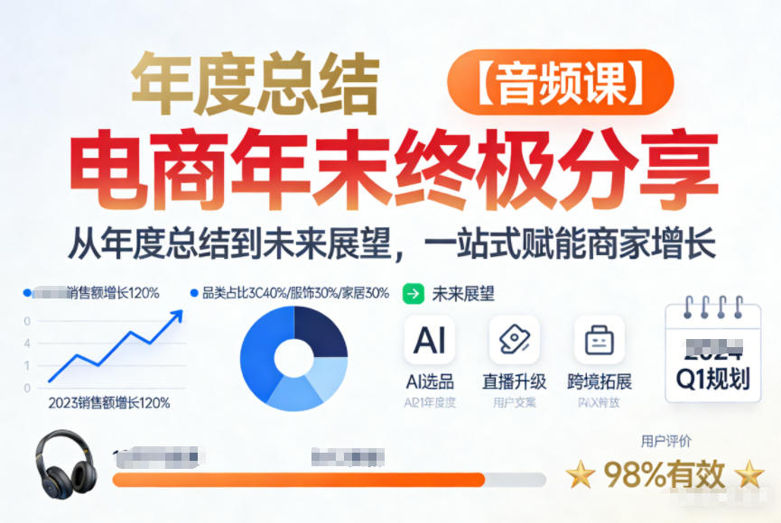 电商年未终极分享，从年度总结到未来展望，一站式赋能商家增长【音频课】-快云博客