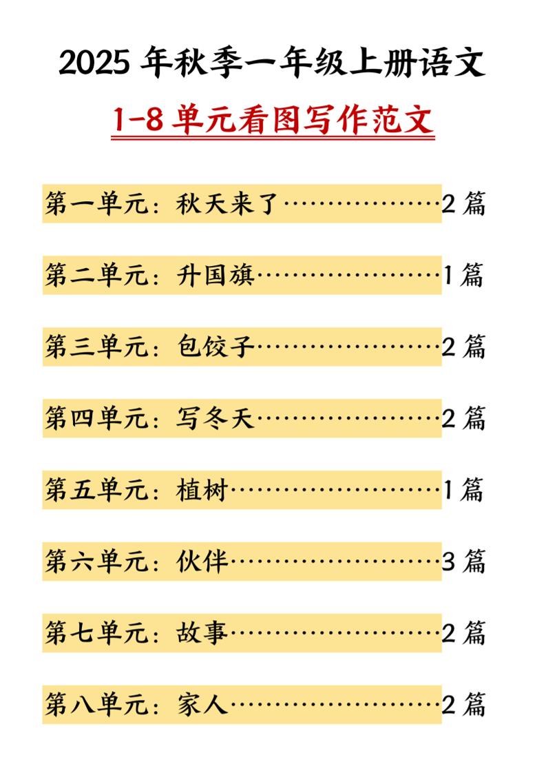 25秋一上语文1-8单元看图写作范文（16页）-快云博客