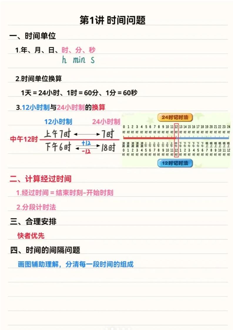 三年级上数学重点思维知识点汇总-快云博客