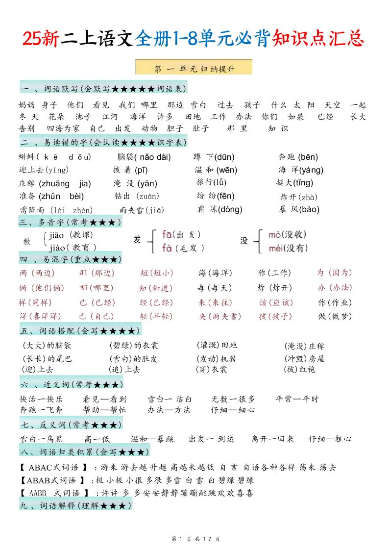 25新二年级上语文1-8单元必背知识点汇总-快云博客