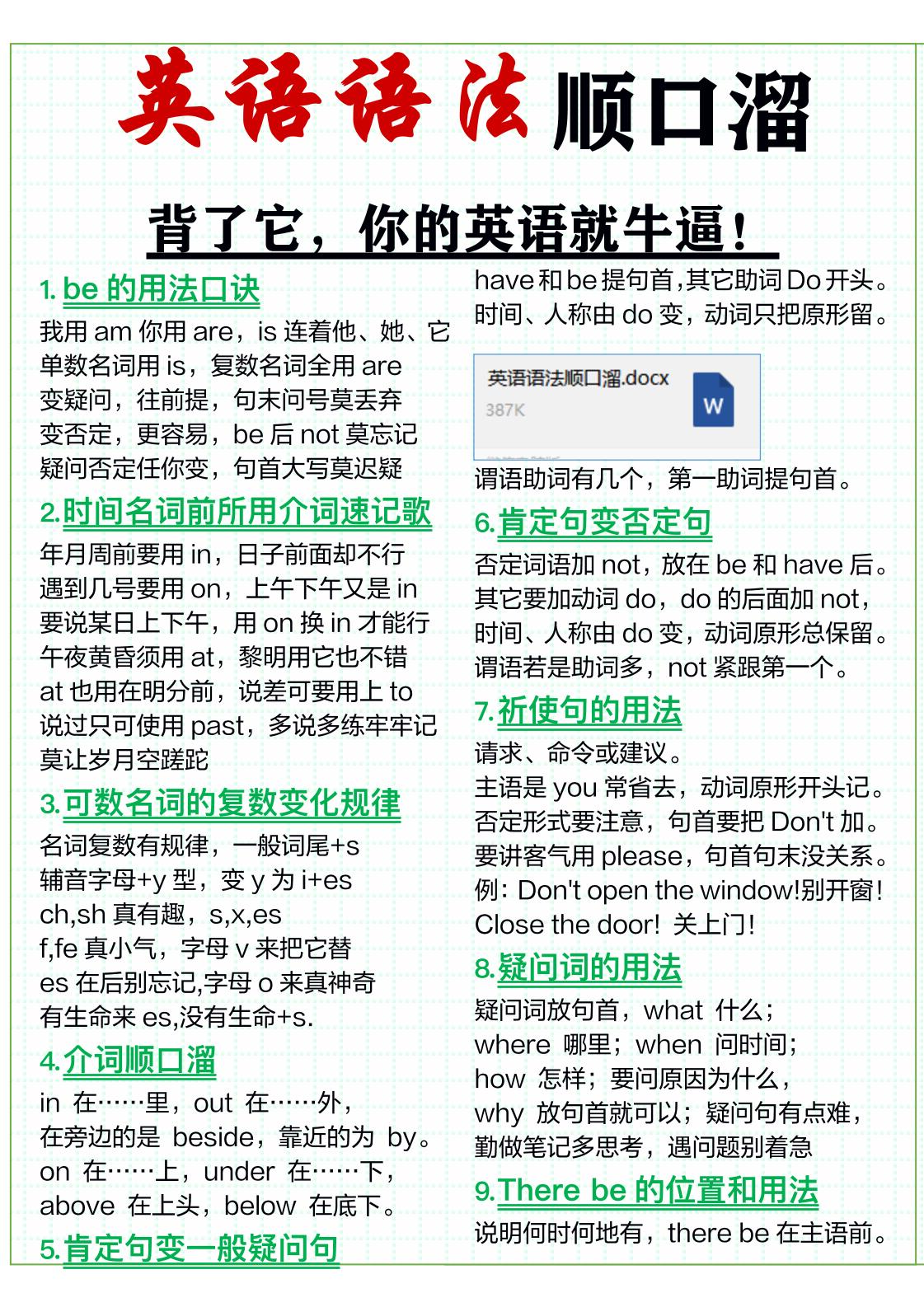 三年级上英语51条英语语法顺口溜-快云博客