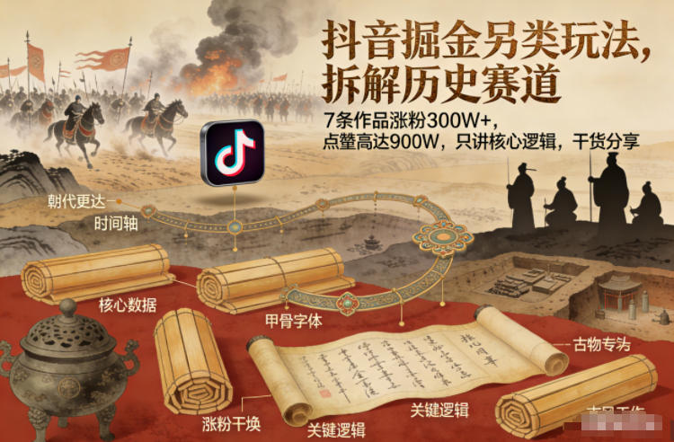 抖音掘金另类玩法，拆解历史赛道，7条作品涨粉300W+，点赞量高达900W，只讲核心逻辑，干货分享-快云博客