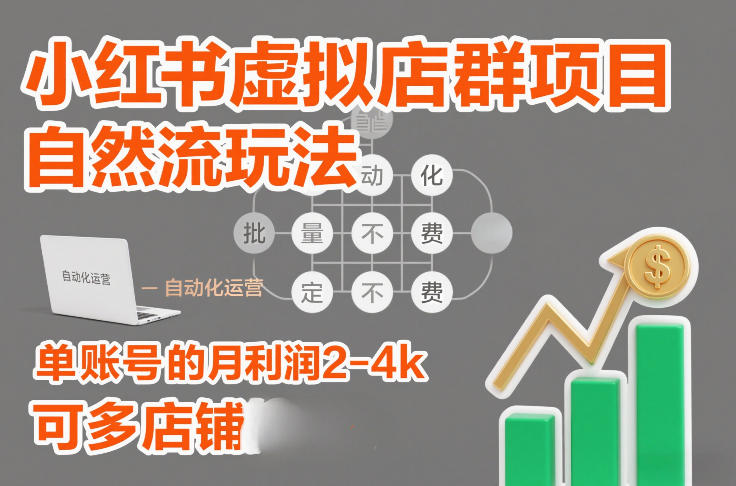 小红书虚拟店群项目，自然流玩法，批量自动化，稳定不费号，单账号的月利润2-4k，可多店矩阵-快云博客